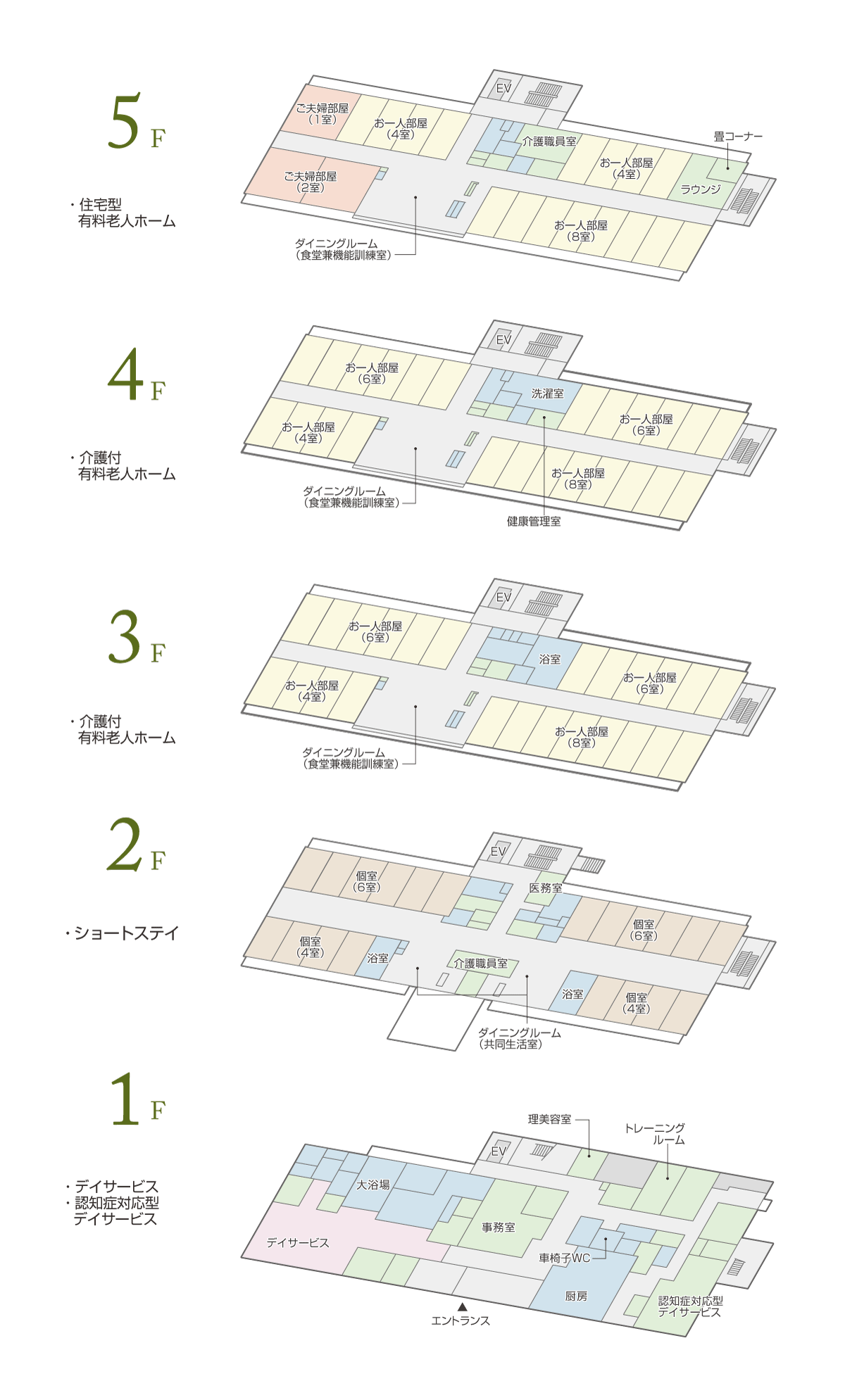 各階平面図